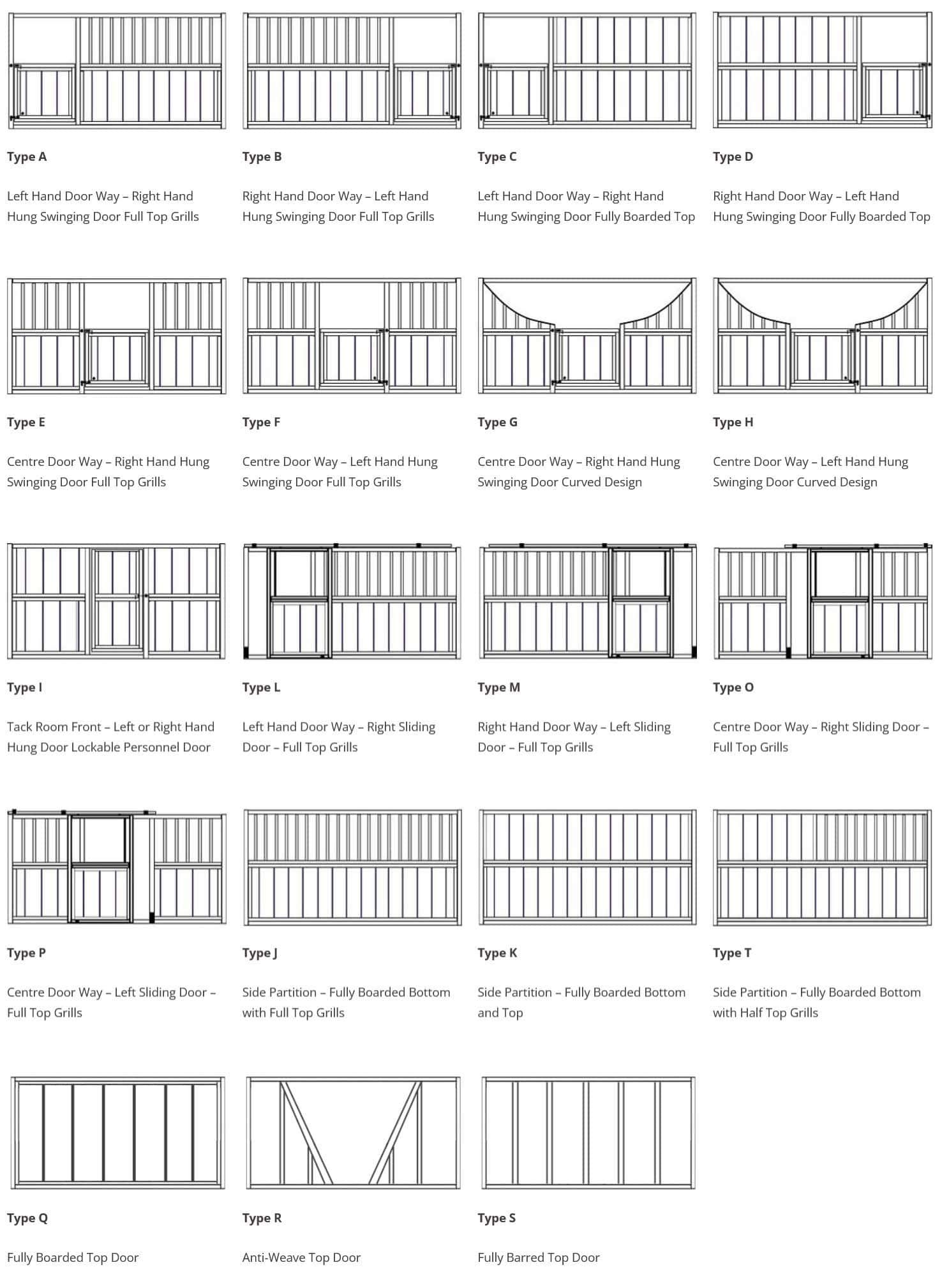 Hybrid Design Options